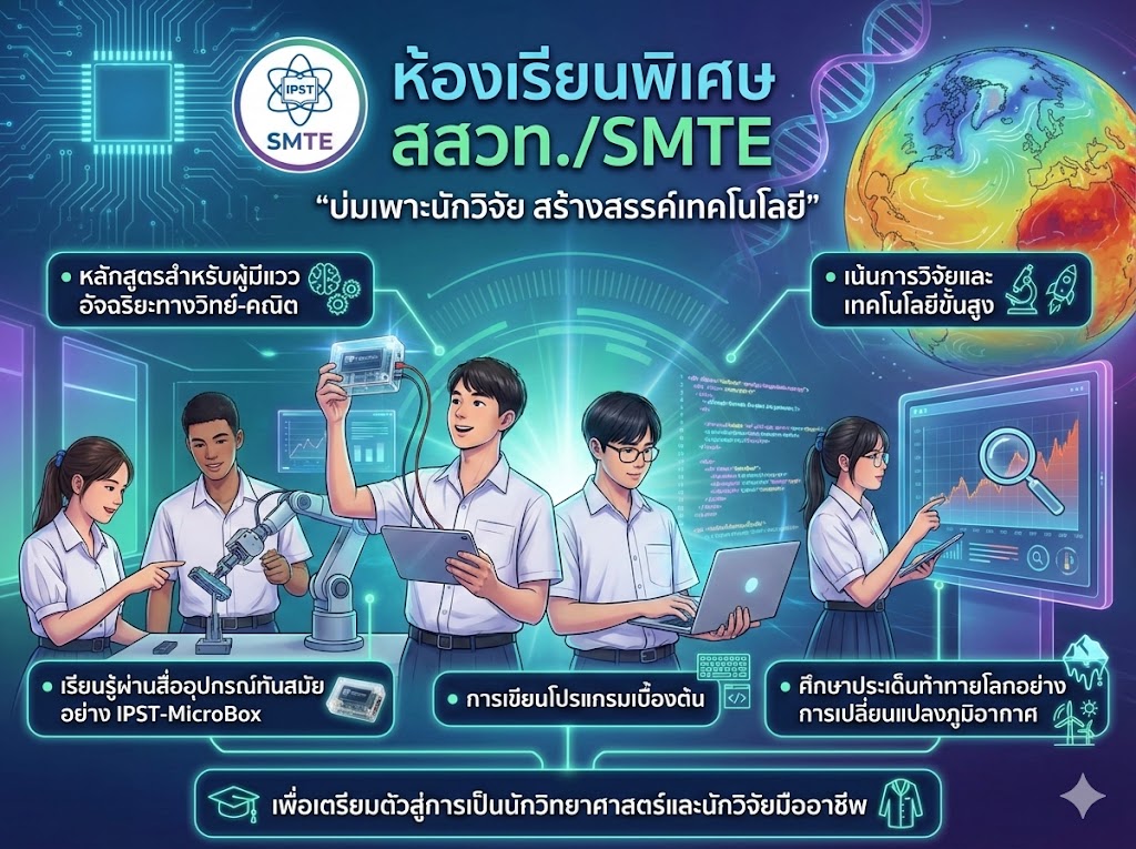 SMTE Cover