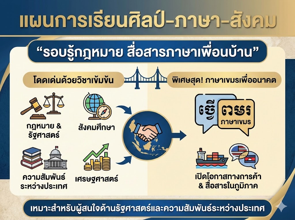Social Cover